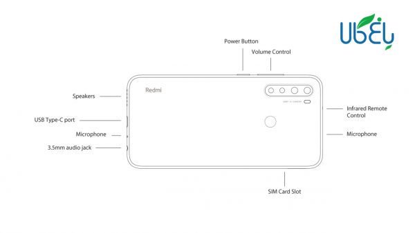 گوشی شیائومی Redmi Note 8T با ظرفیت 64GB دو سیم کارت (پک و رام گلوبال)