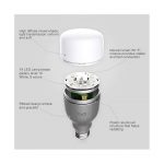 لامپ LED هوشمند Yeelight مدل Smart LED Bulb YLDP02YL