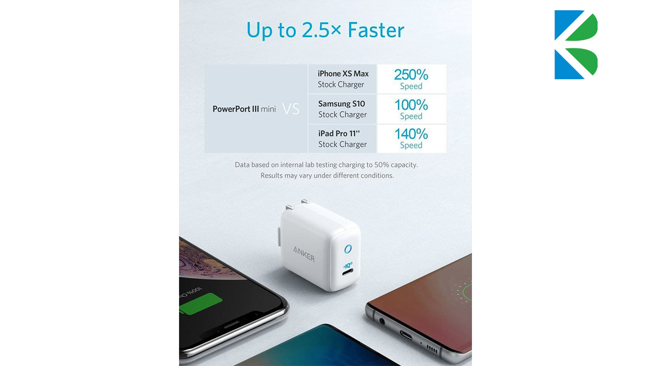 شارژر دیواری 30 وات انکر Anker PowerPort III mini A2615