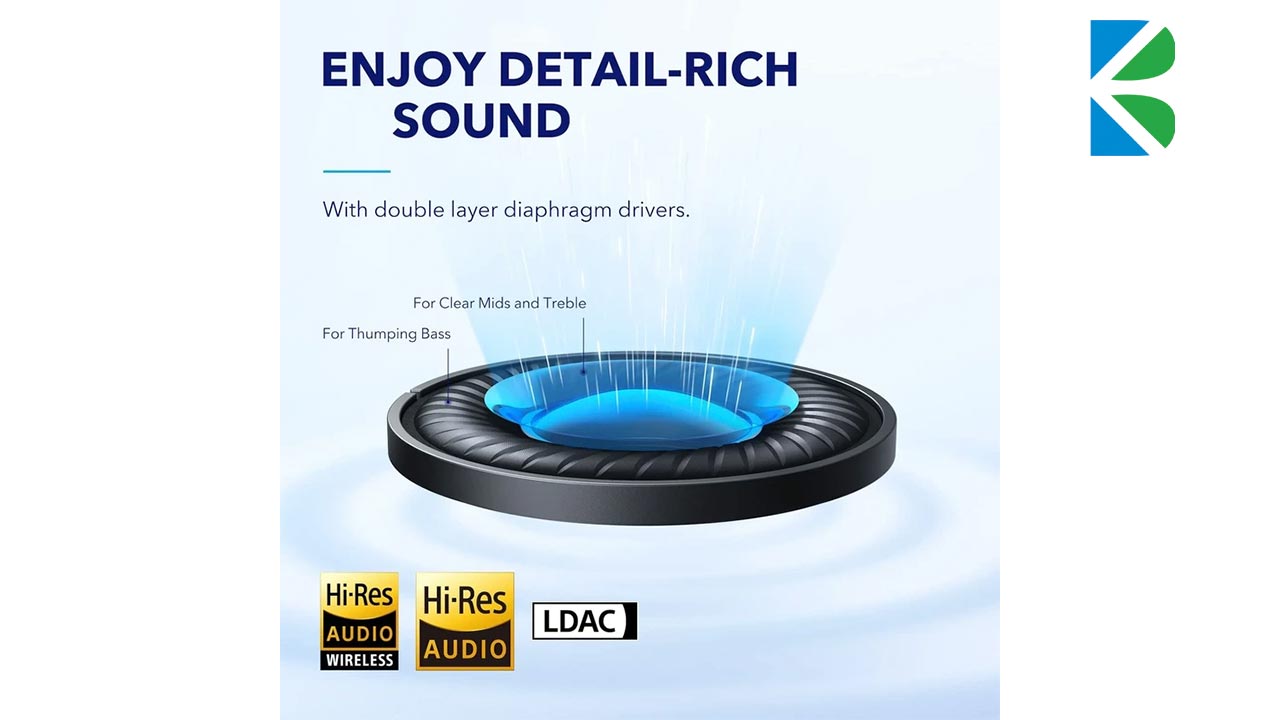 هدفون بی سیم انکر Anker Soundcore Space Q45 A3040 هدفون بی سیم انکر Anker Soundcore Space Q45 A3040